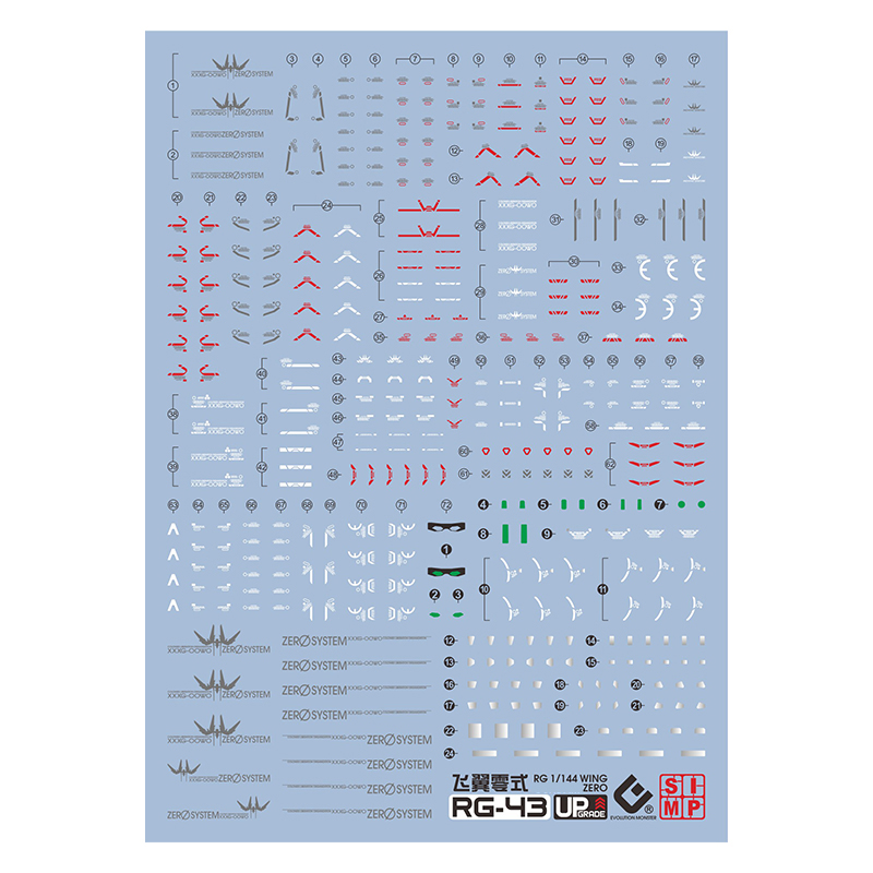 Stiker EVO Populer RG43 untuk  - Bandai Gundam Rg ulasan dan harga